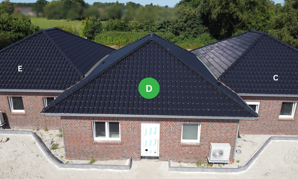 Vogelperspektive