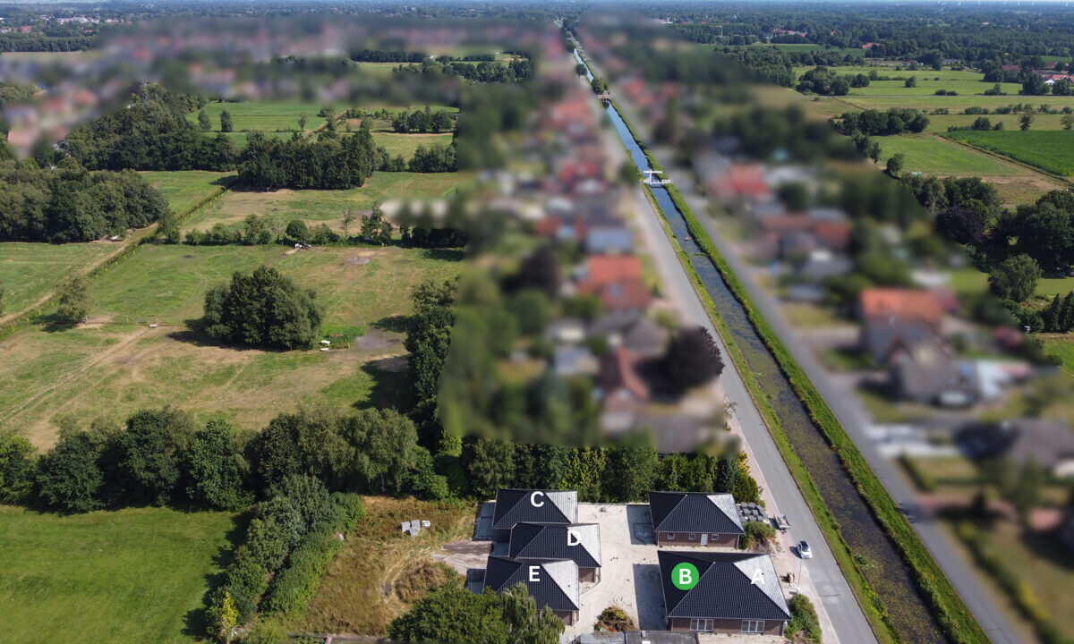 Vogelperspektive